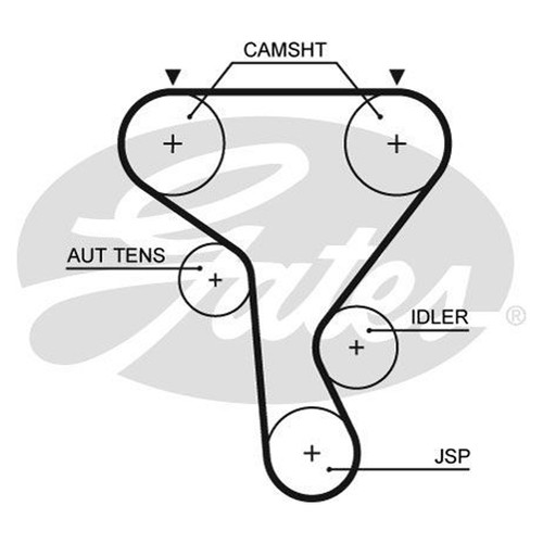 Gates powergrip timing belt - timing,