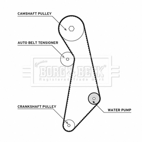 Timing belt water pump - belt, kit