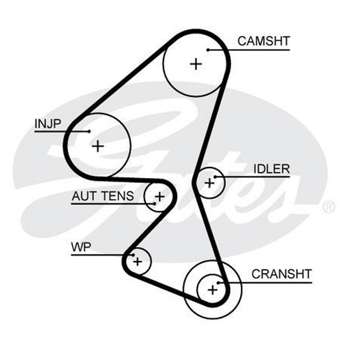 Gates powergrip timing belt - gates,