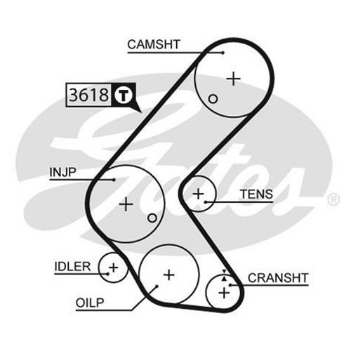 Gates powergrip timing belt - timing,